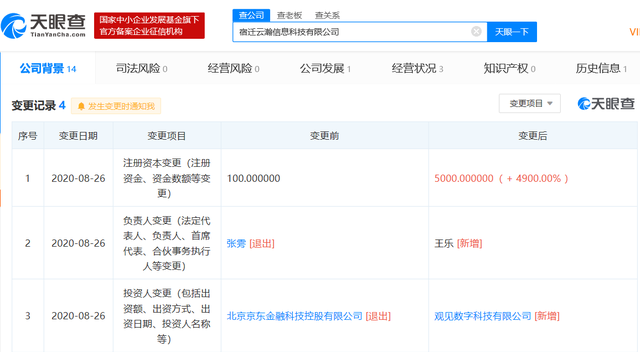 京東30歲女高管張雱走紅 劉強東貼身秘書，名下52家公司的金融外包服務專家