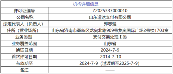 運(yùn)達(dá)支付獲央行批準(zhǔn)增資擴(kuò)股，拓展金融信息技術(shù)外包服務(wù)